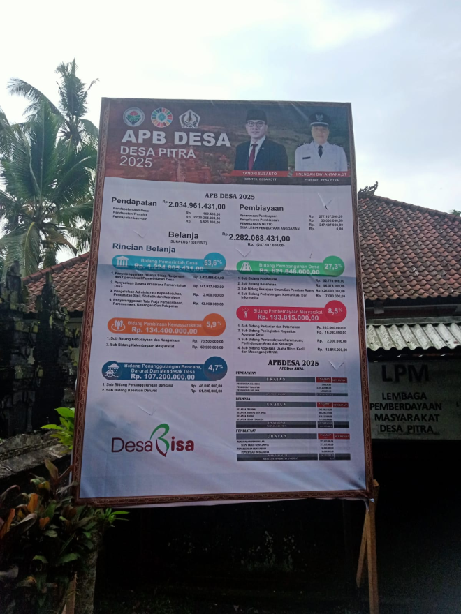 Pemasangan Baliho APBDes Tahun Anggaran 2025